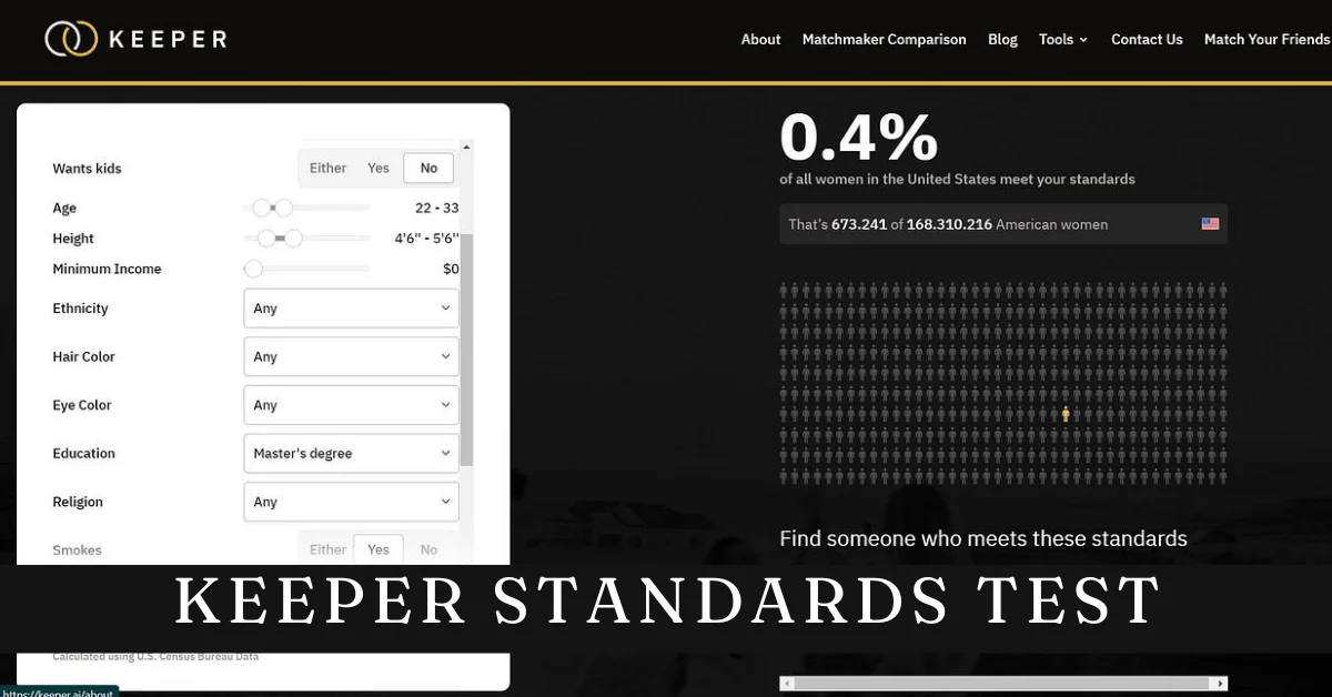 keeper standards test