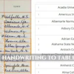 handwriting to table