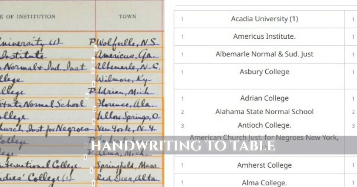 handwriting to table