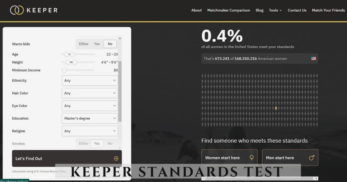 keeper standards test