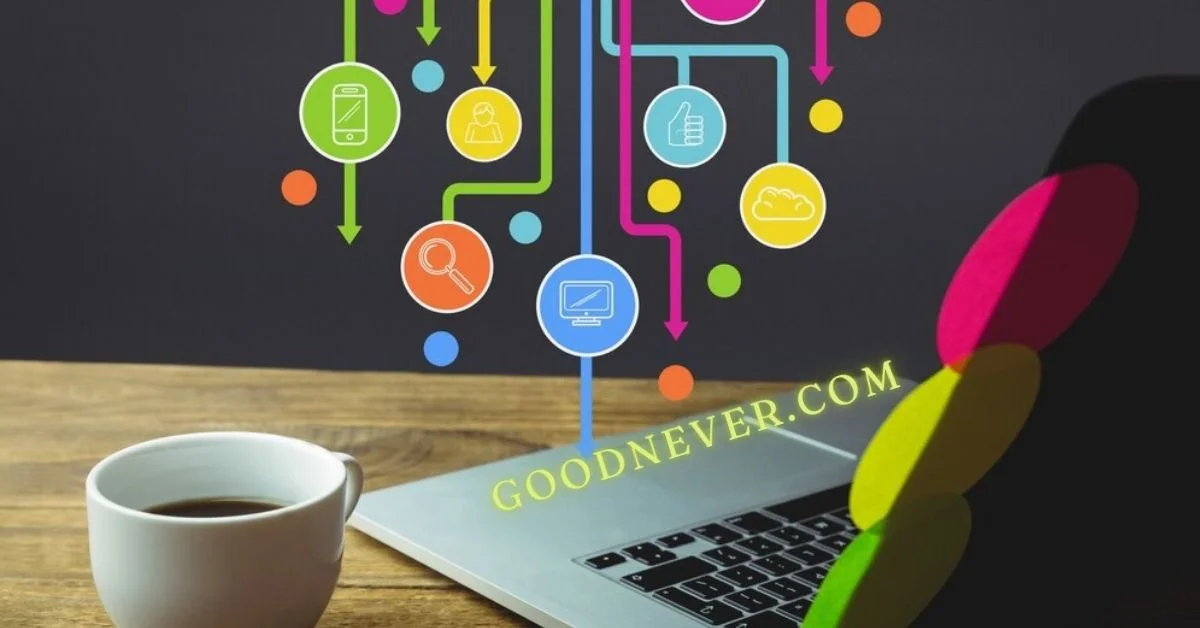 goodnever.com